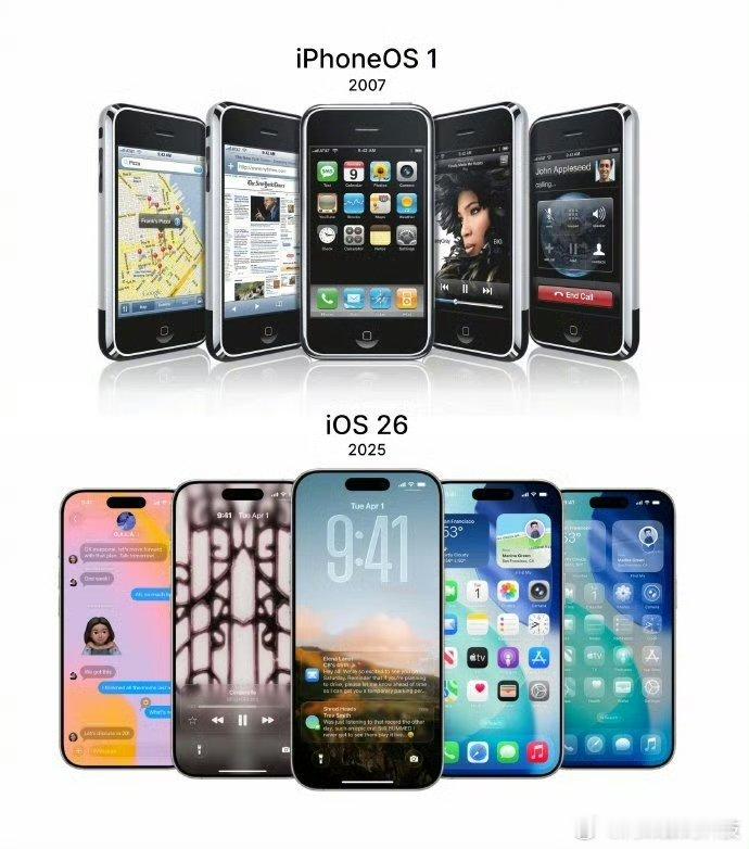 iPhone 的变化史就是一部智能手机的发展简史，从屏幕到性能，从拍照到外观设计