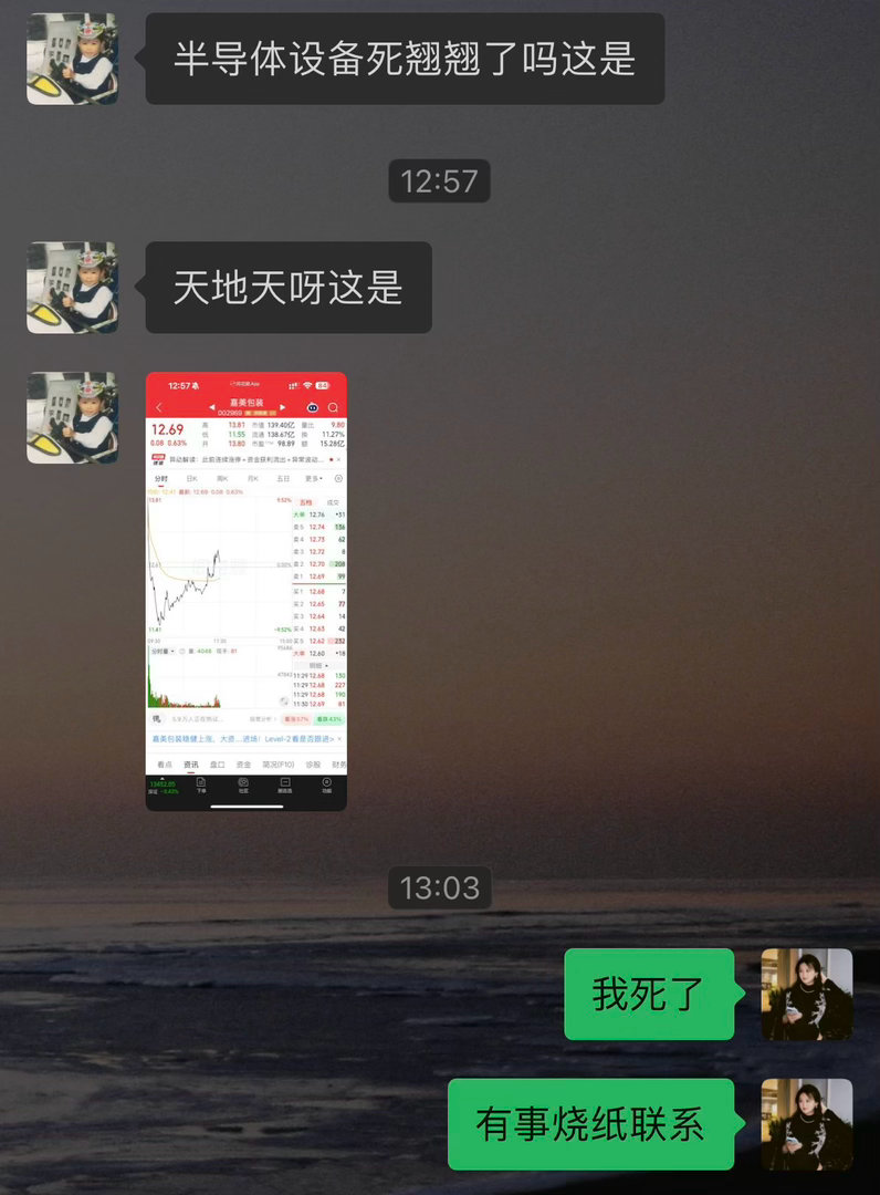 3800点保卫战到底什么时候打完