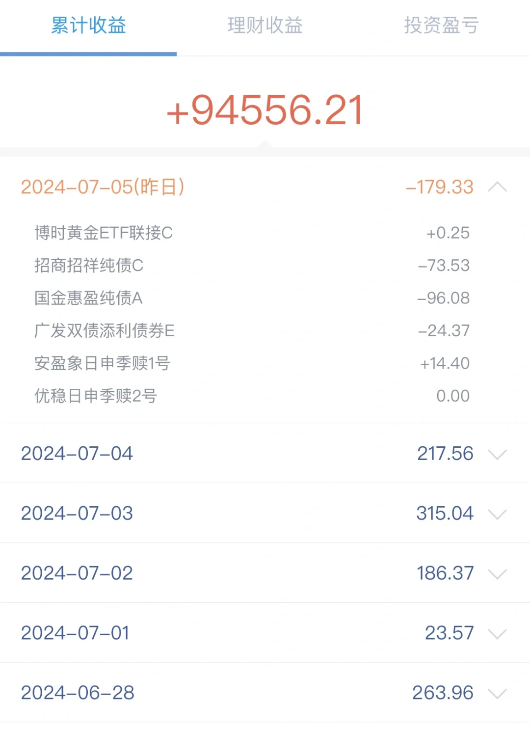 7.6用利息生活失败，大雨🌧️