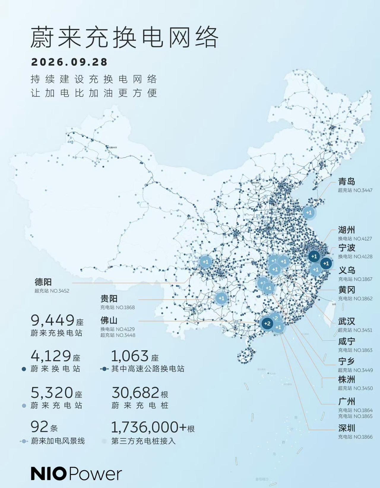 换电必败？!
这么绝对吗？有网友信誓旦旦的说换电必败，理由如下，大家看看他说的有
