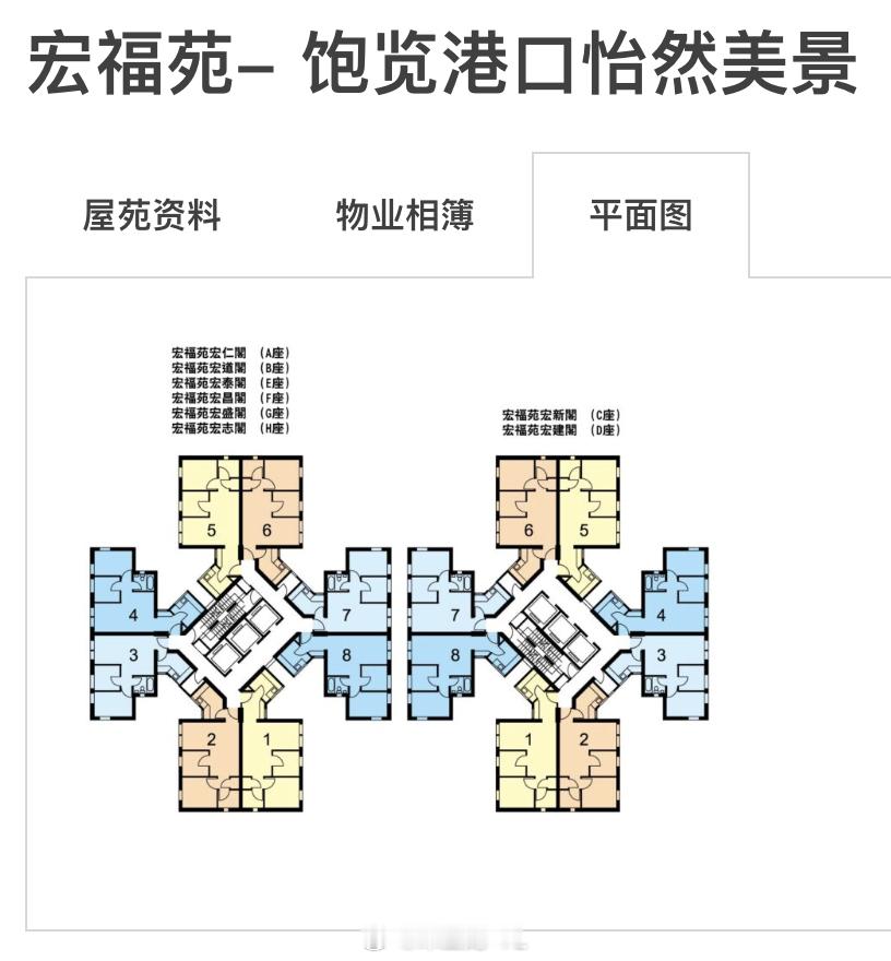 香港火灾已致44人遇难看到这个楼的结构，高密度的社区等房子老化以后确实是风险挺大