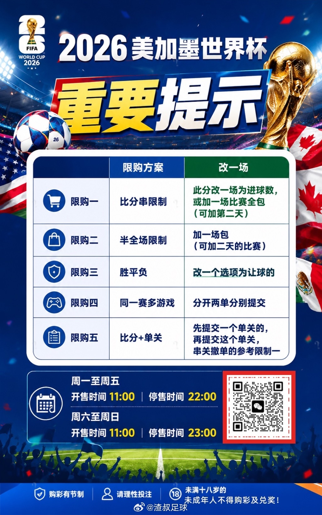 世界杯温馨提示 