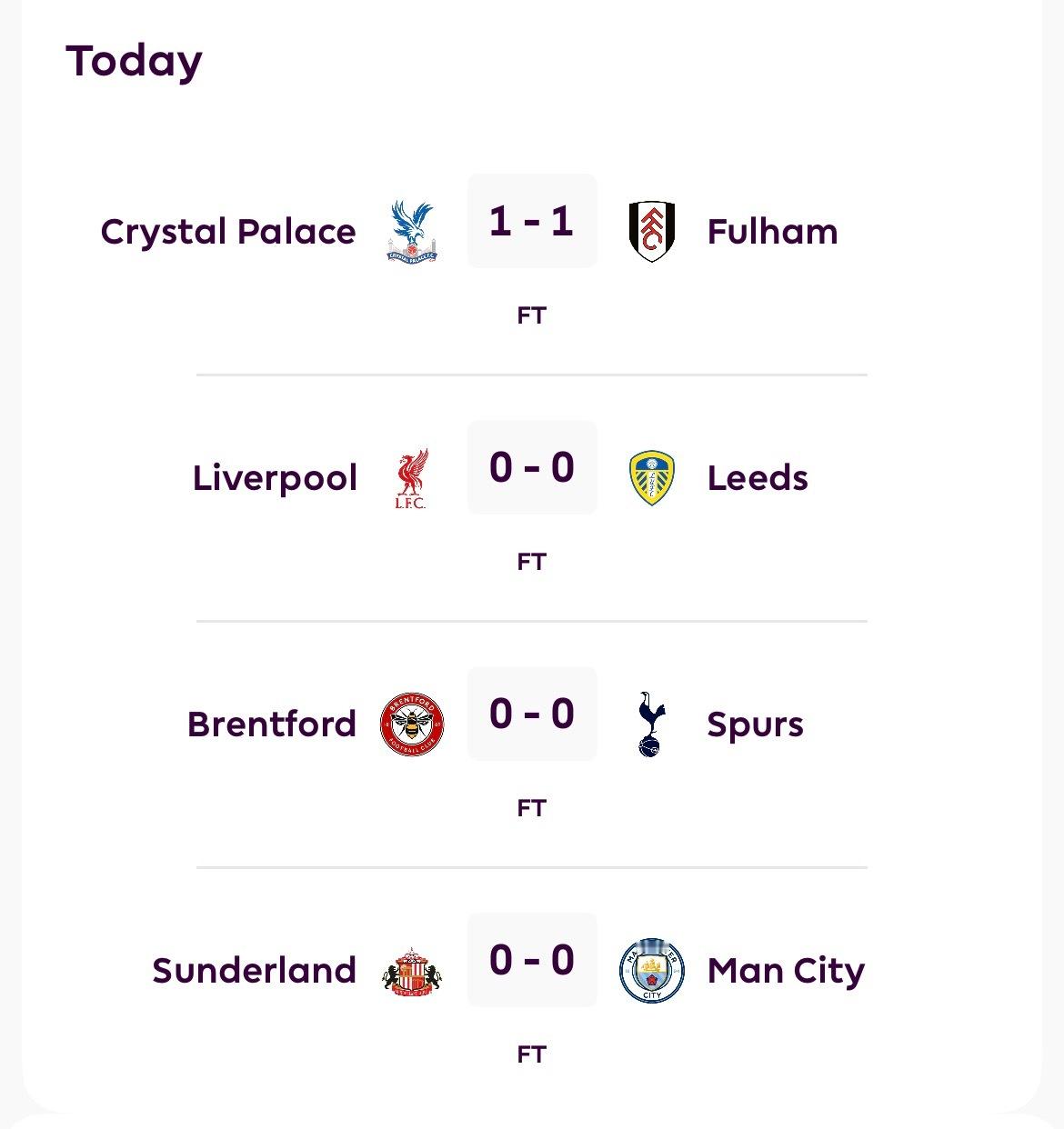 一觉醒来都是平局，最新积分榜英超联赛桑德兰vs曼城利物浦vs利兹联