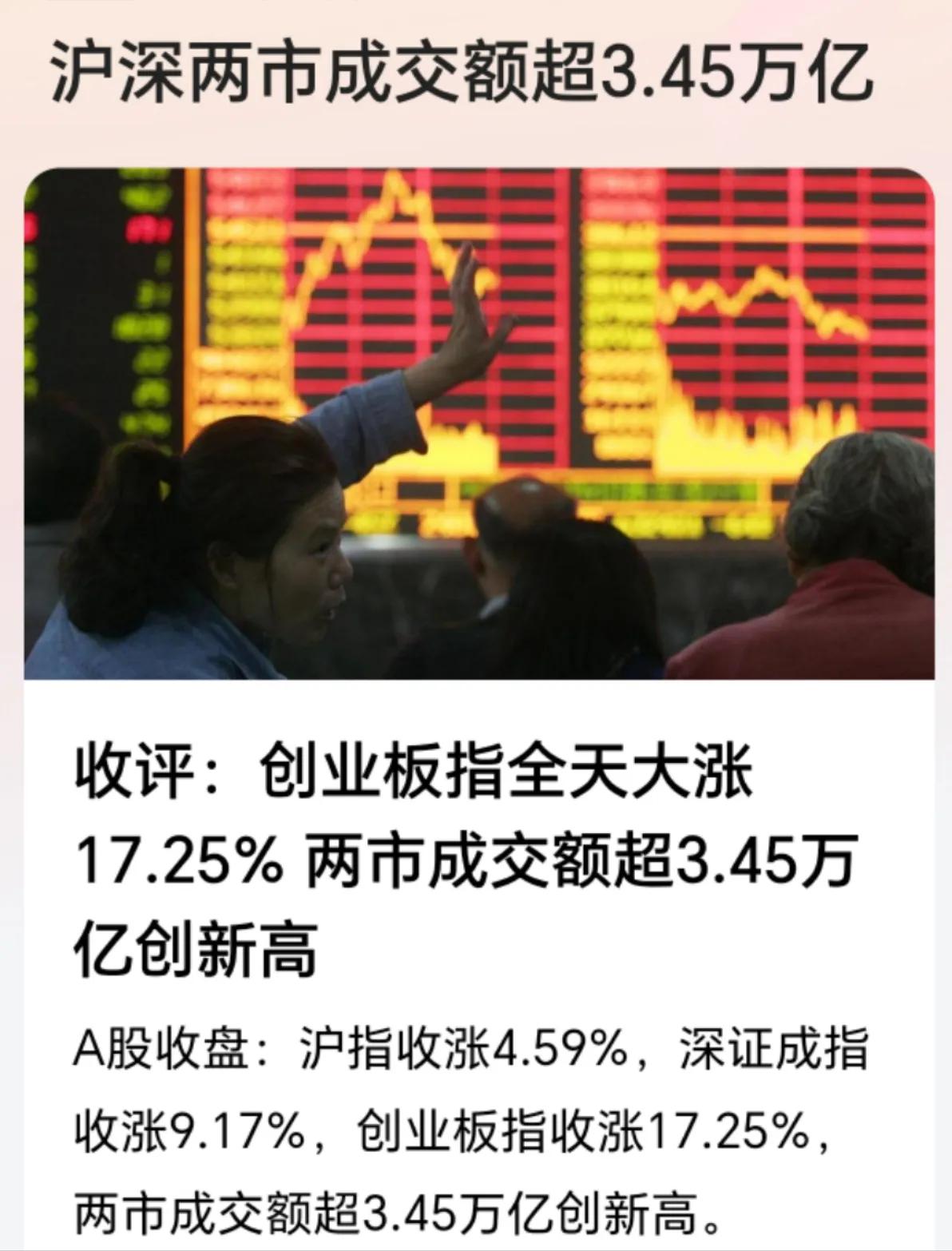 A股天天大涨后国庆节后开盘第一天冲高回落，紧接着又缓慢的上冲，创业板大涨17.2
