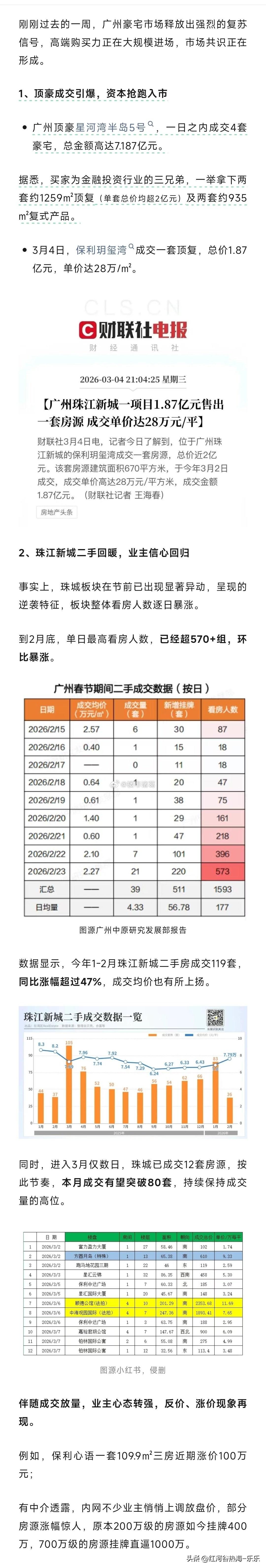 广州豪宅市场火了……