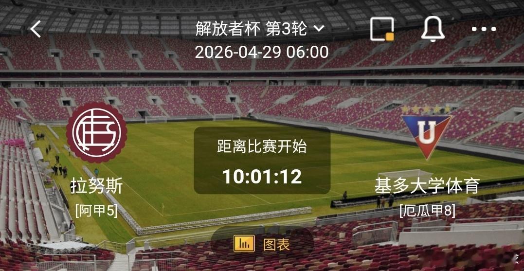 拉努斯vs基多大学体育 一、拉努斯 有利情报- 拉努斯在双方交锋历史上占据明显优