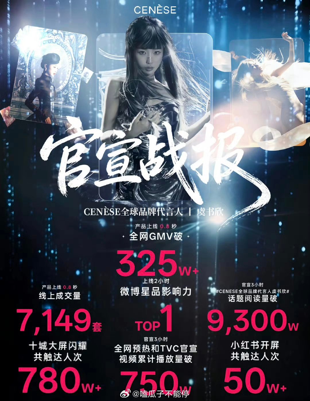 虞书欣CENESE塞纳斯新代言官宣战报来了！ 