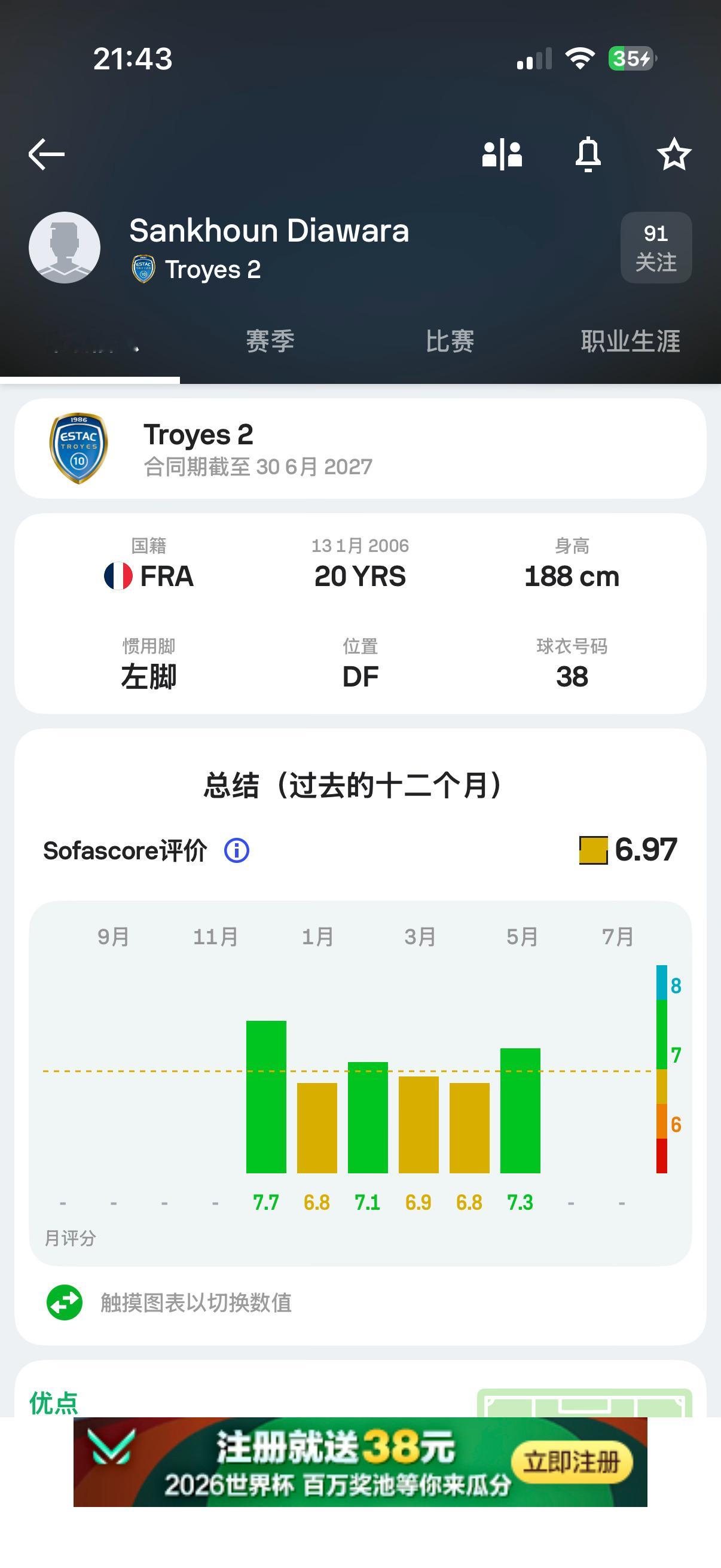💥Breaking：Santi：米兰已与法乙俱乐部特鲁瓦就签下20岁的中后卫桑