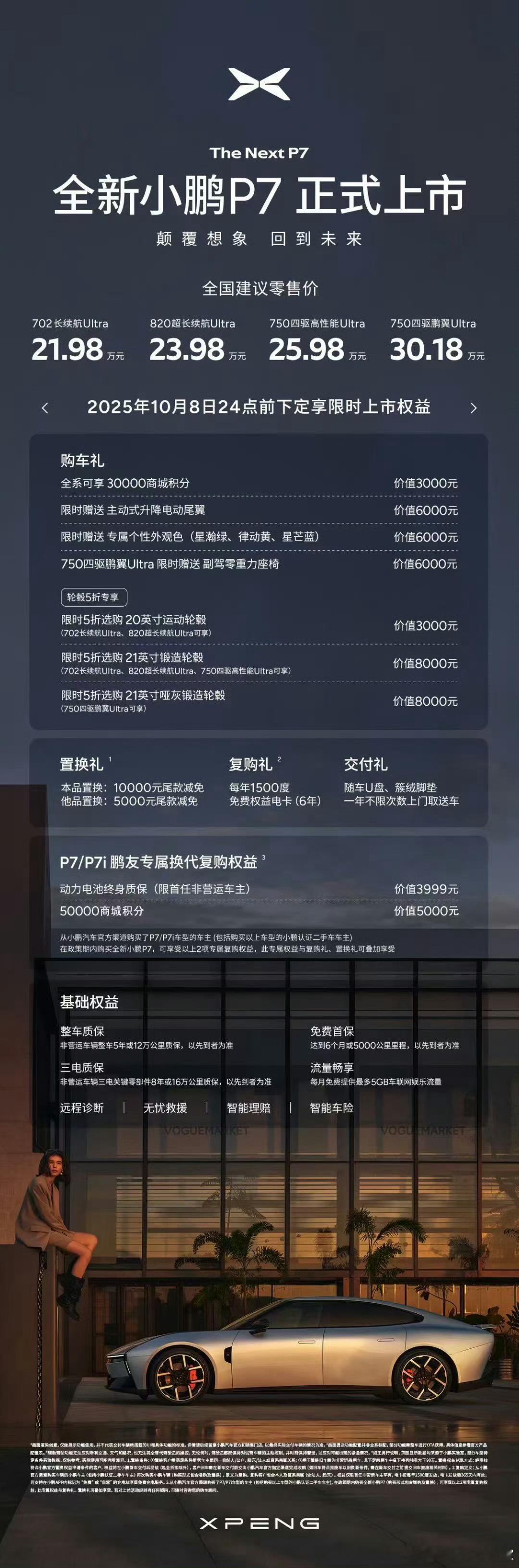 疯了啊！全新小鹏P7起售价21.98万 这款产品的售价区间21.98万-30.1