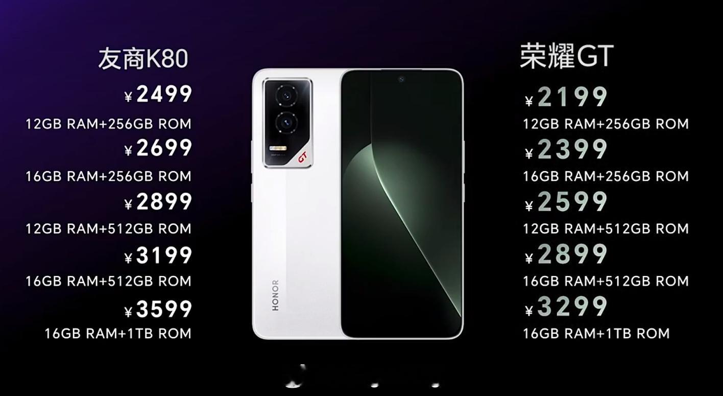 荣耀 GT 拿什么来对标红米 K80 啊？[哆啦A梦害怕] 