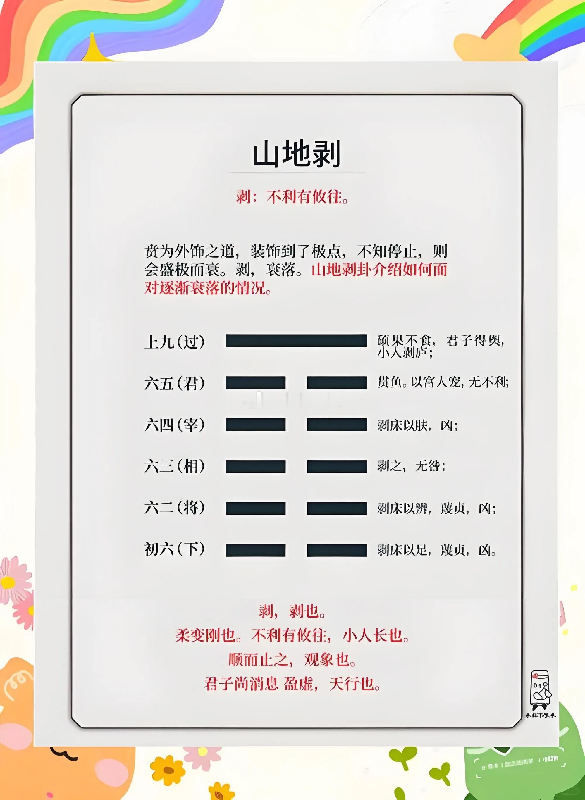 2025年4月24日（周四）卦象是：山地剥卦。山地剥卦整体趋势为阴盛阳衰，在股市