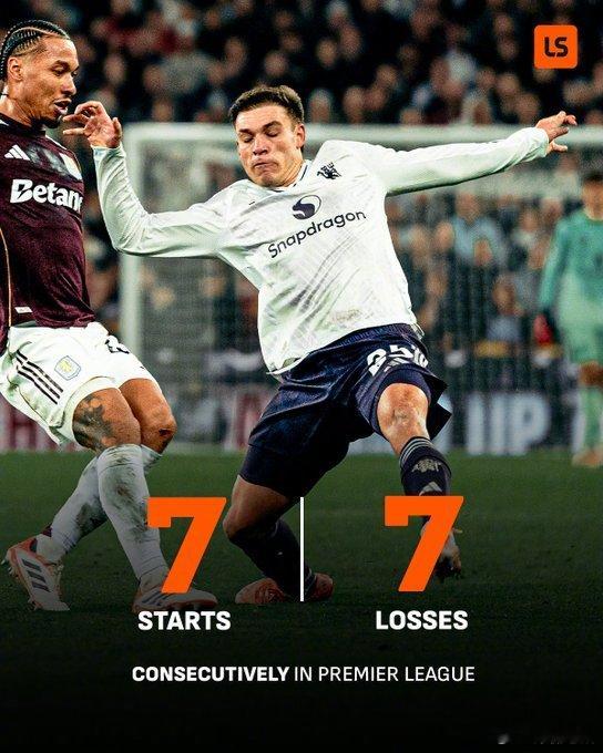 【尴尬的纪录】阿斯顿维拉2比1曼联 ，红魔中场乌加特最近7次联赛首发，球队全部输