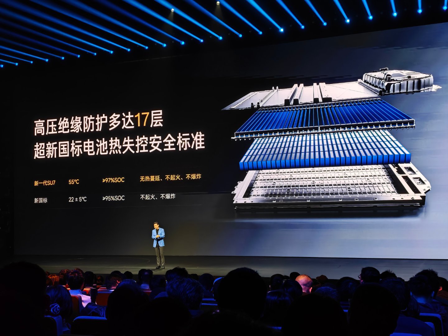 现在SU7的设计，连12v电拔掉，也能打得开门啊，这一把是太有安全水平了 