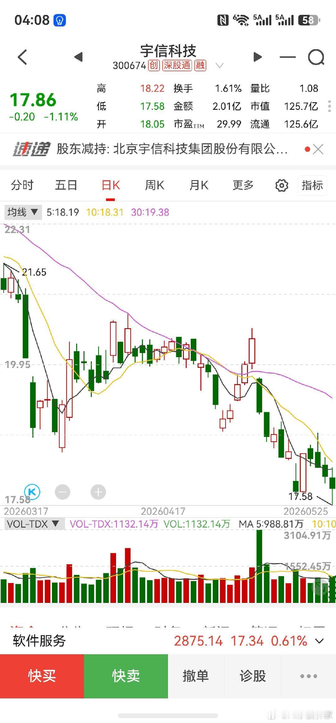 奉劝大家：退休后关系再好，也别长时间结伴旅行，很容易闹别扭！退休后，很多人喜欢约