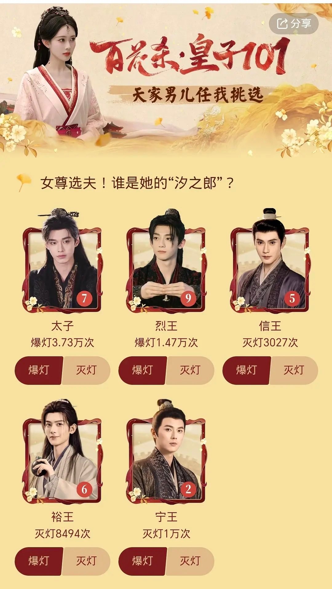 这种后宫我喜欢（说得是模式不是人，感觉人不够帅） 