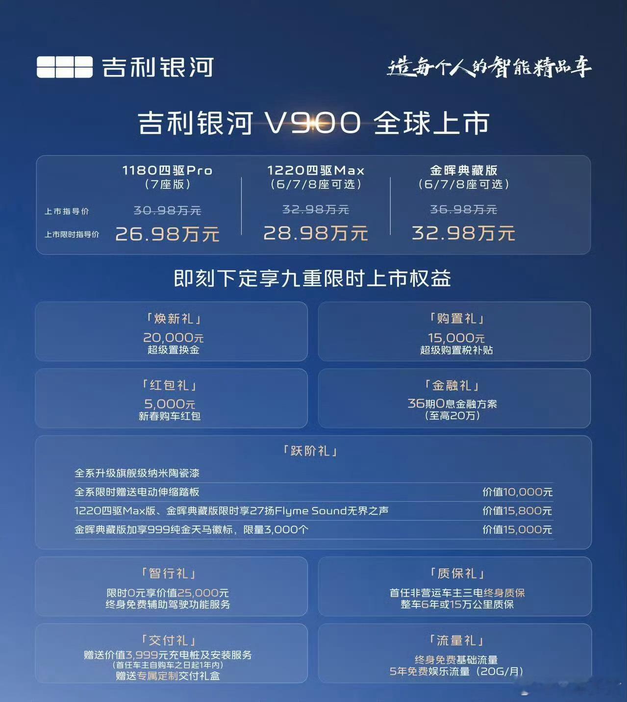 银河V900昨天正式上市发布了！很适合家庭出行的一款车，二排三排都超1000mm