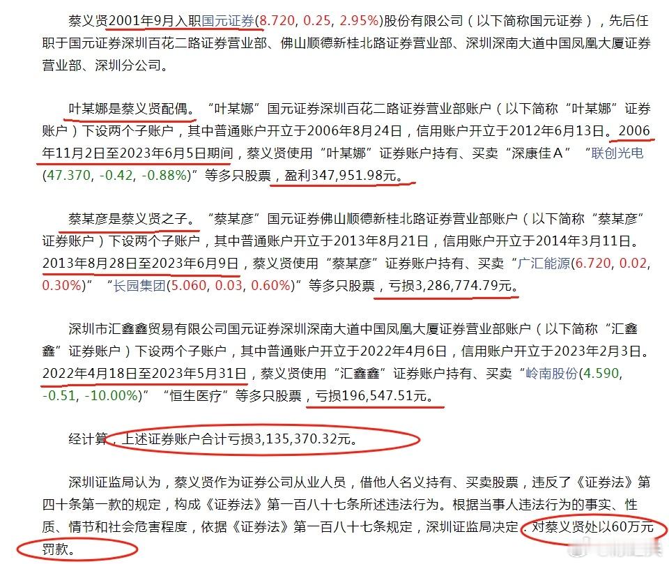 国元证券某员工违规炒股，从业23年，炒股18年，亏损313.5万元又被罚60万。