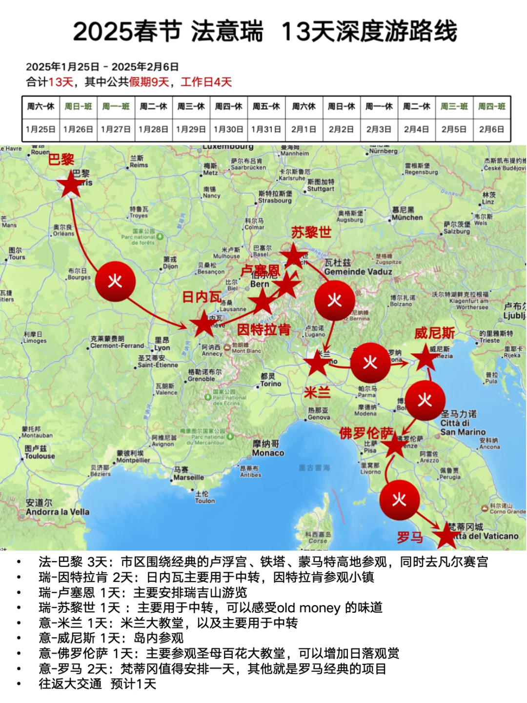 春节去欧洲玩？第一次去法意瑞的来看这条线