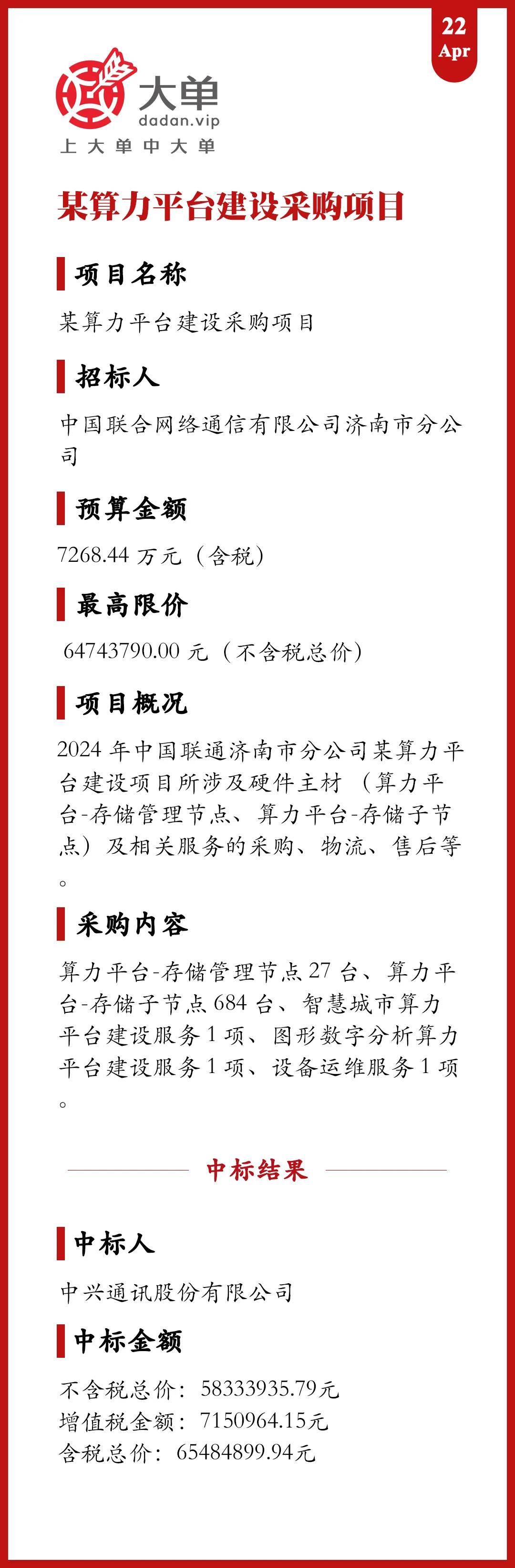 7151 万（算力）大单：中兴通讯（中）