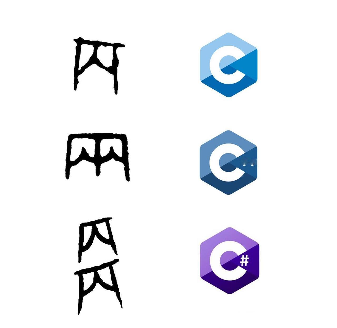 汉字meme：丙语
有人将 C语言 在文言里译为 丙语 。
那么 C++ 和 C