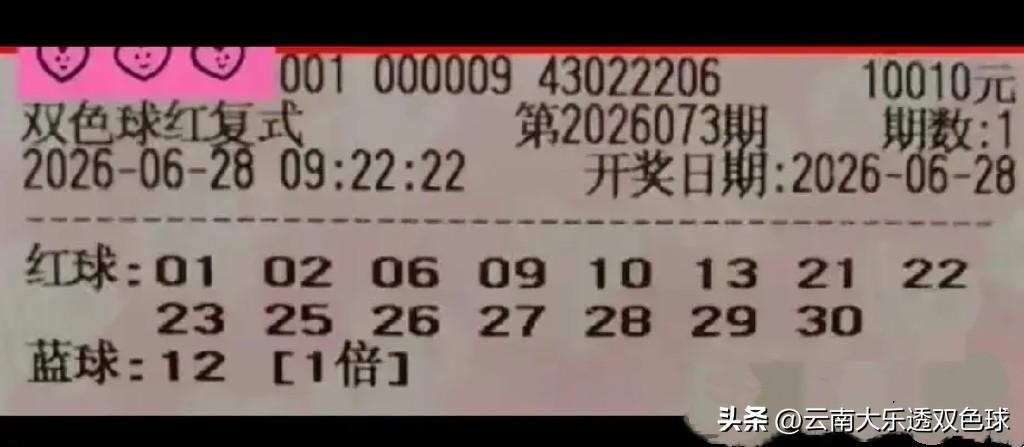 双色球26073期
1  2  8  14 17 21 23 24  27  3