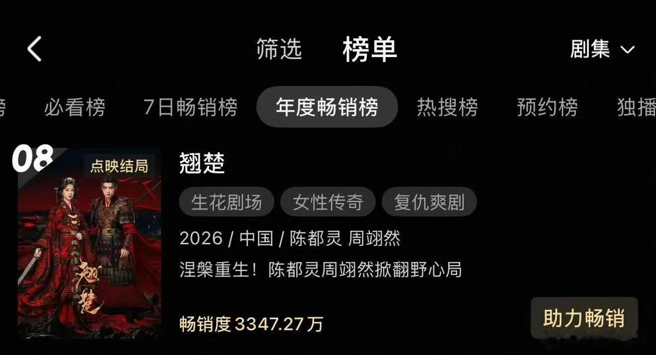 翘楚18天进年榜第八 18天进拉新年榜第八，这个拉新水平在👖今年算不错的了吧
