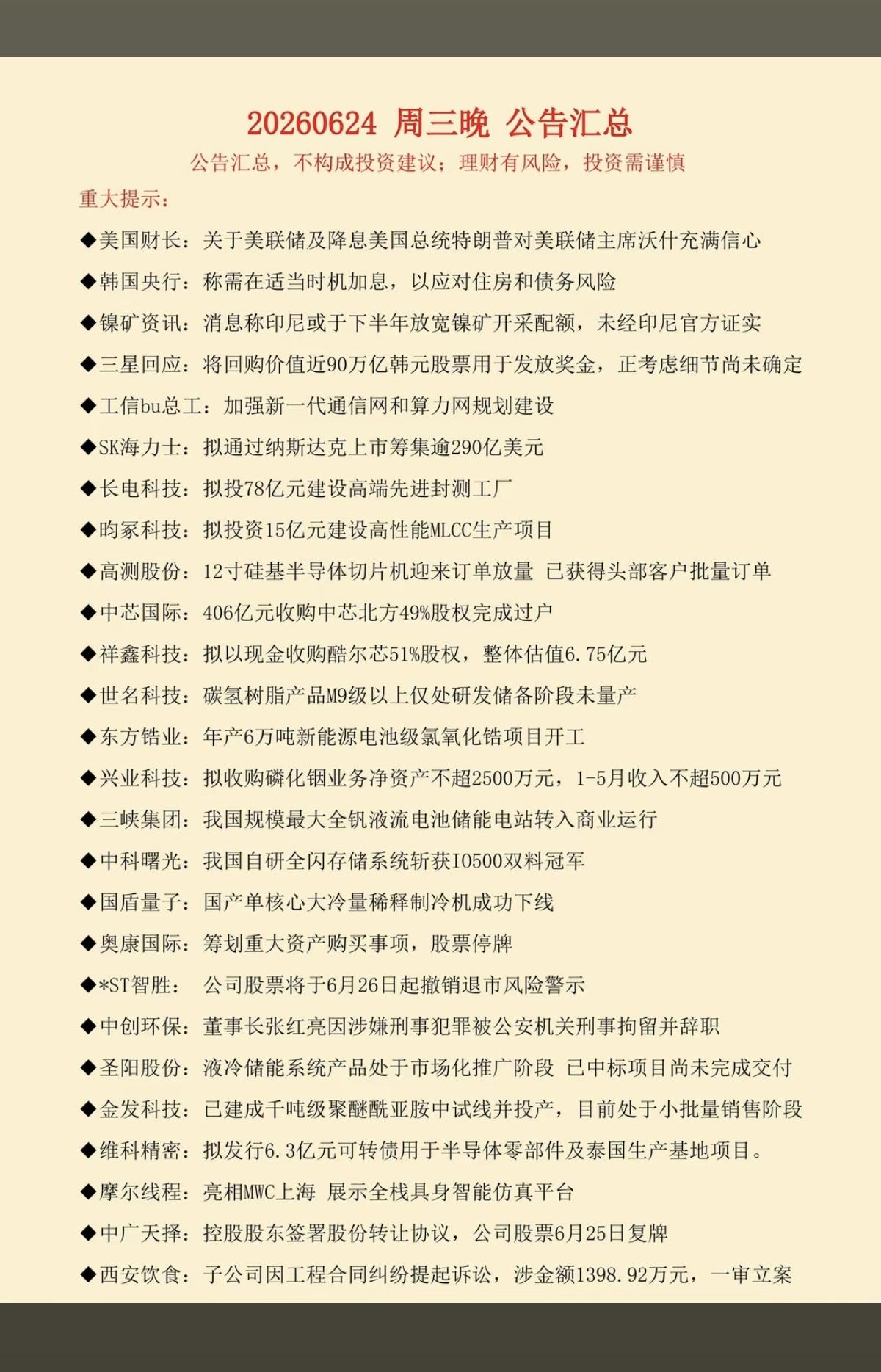 6.25周四  盘前：财经热点+公司公告！

美财长：对未来降息充满信心！
印尼