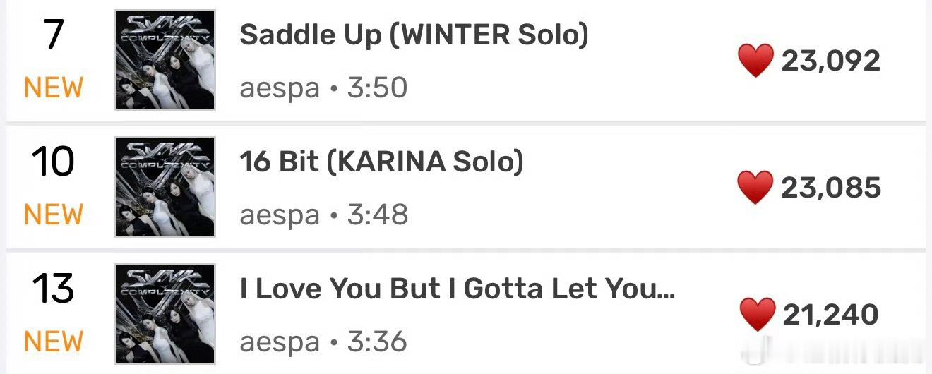 aespa新solo曲音源aespa四巡solo实时空降成绩：金玟庭7、柳智敏1