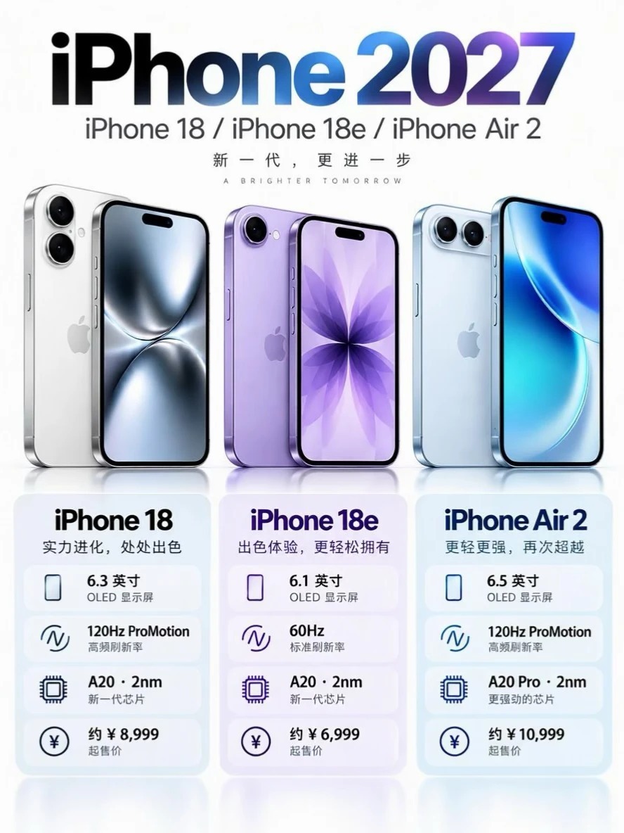 还在蹲iPhone新品的朋友看过来！网传明年苹果iPhone18系列三款机型曝光