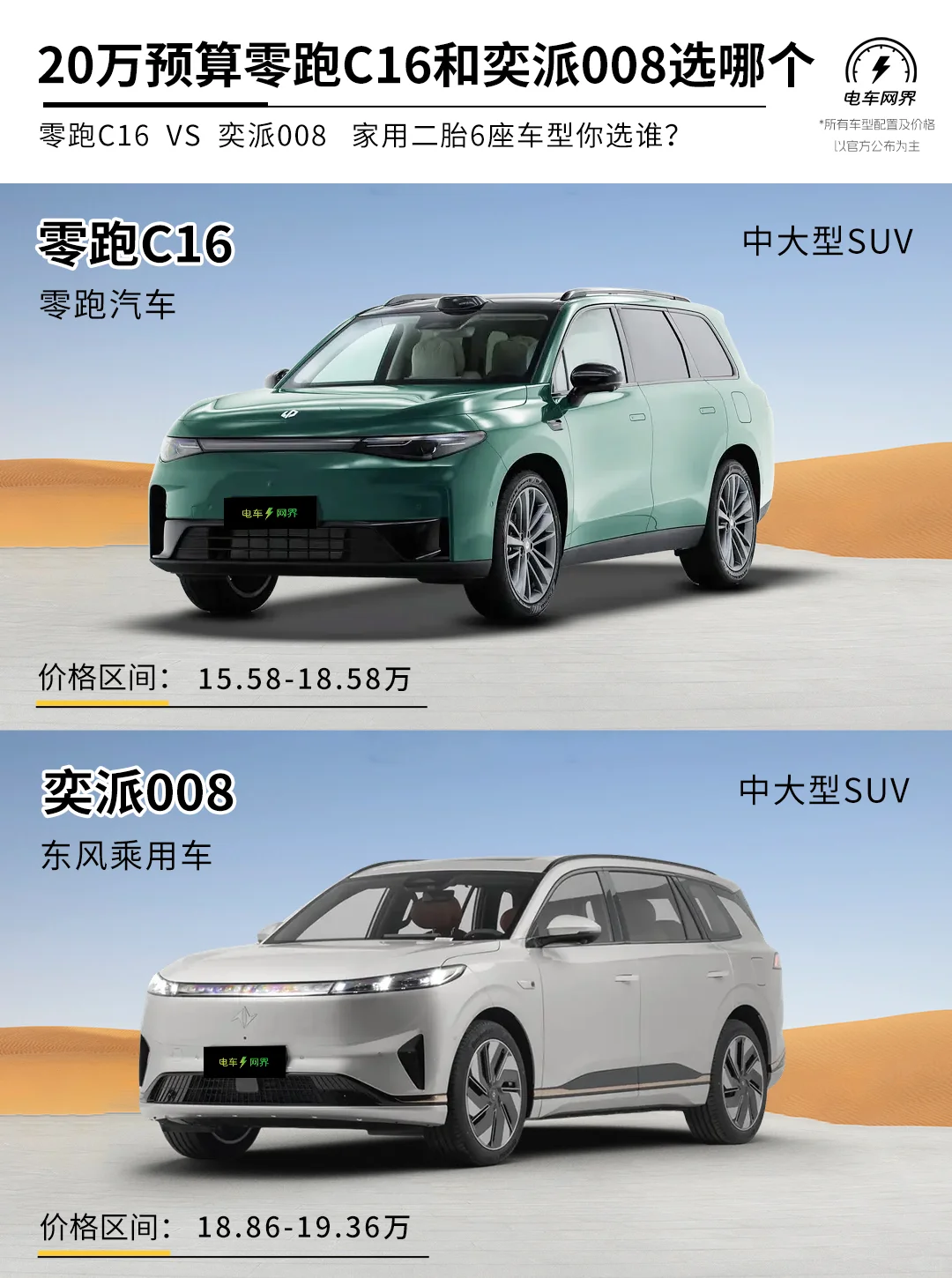 20万预算零跑c16和奕派008选哪个？