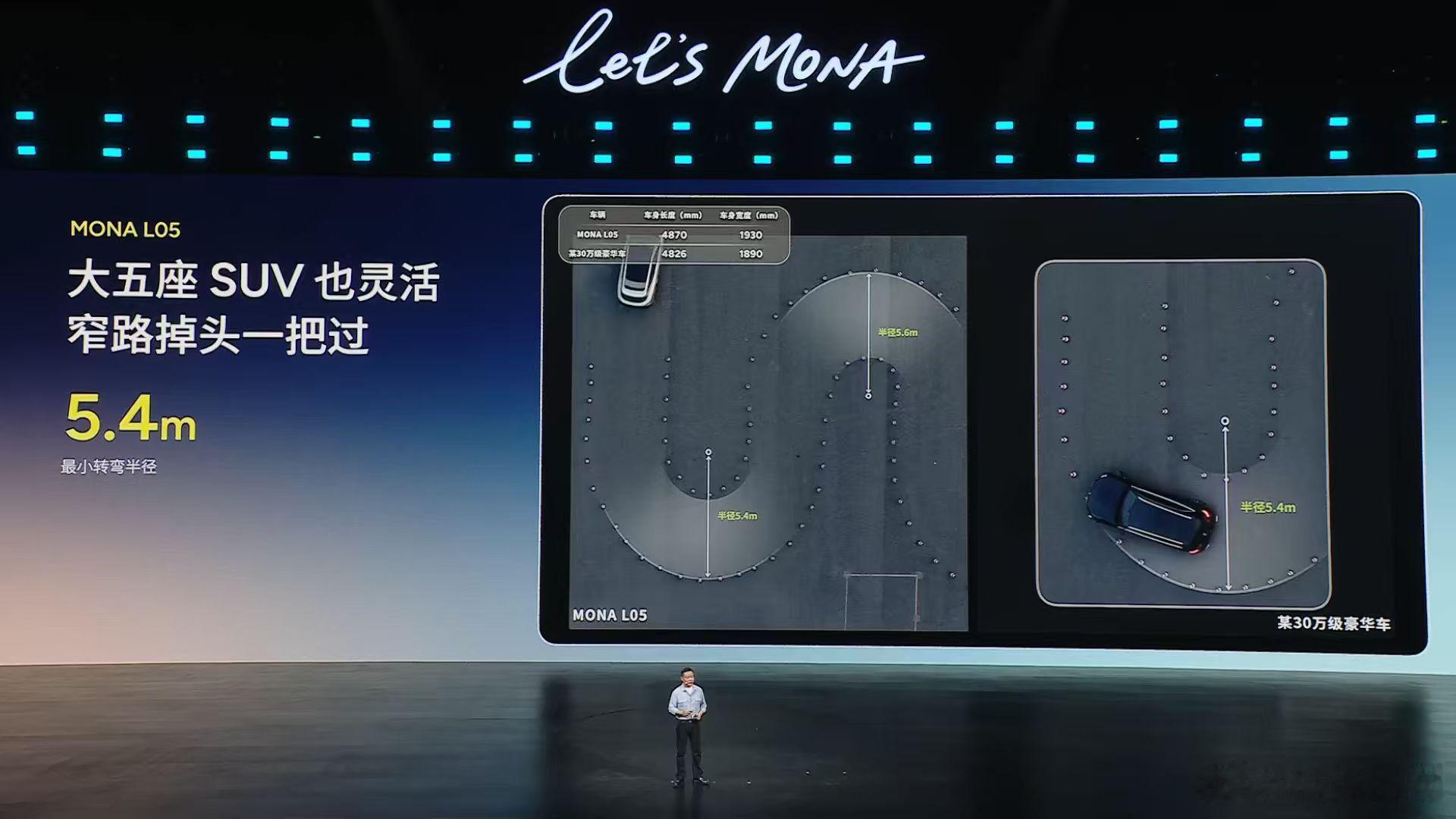 MONA L05对标三十万级底盘调校，搭载前麦弗逊加后五连杆独立悬架与DCC智能