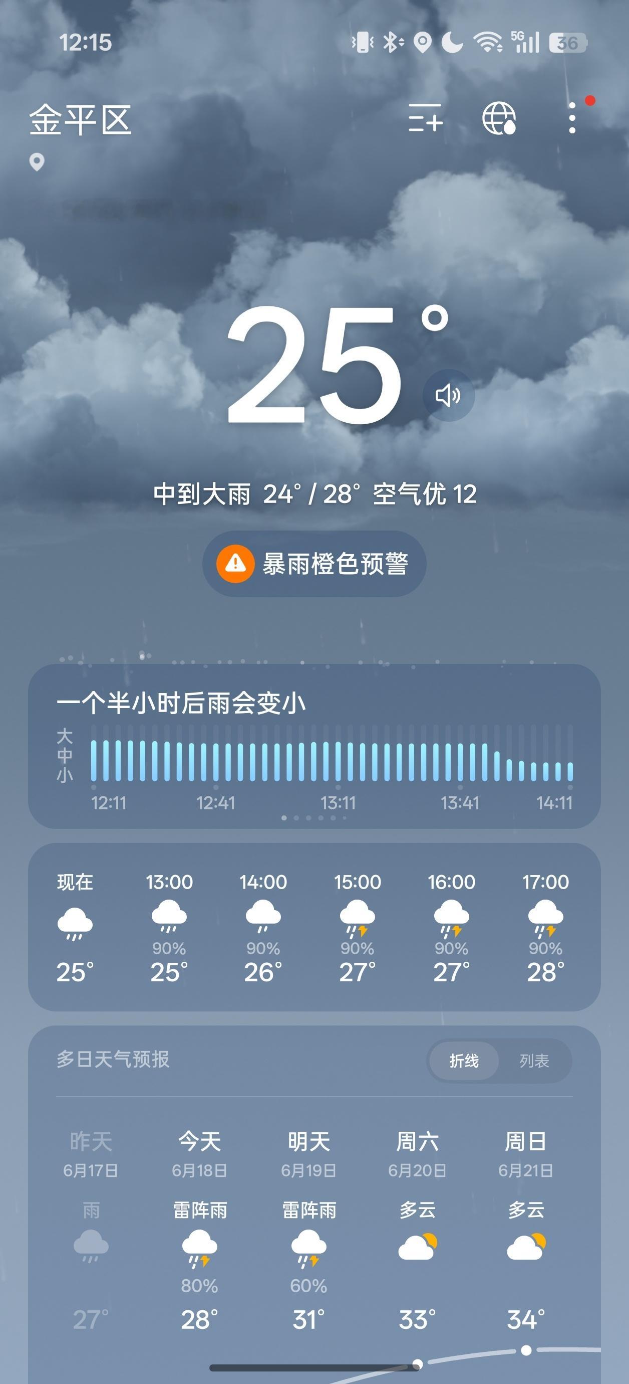 我已力竭我已崩溃 