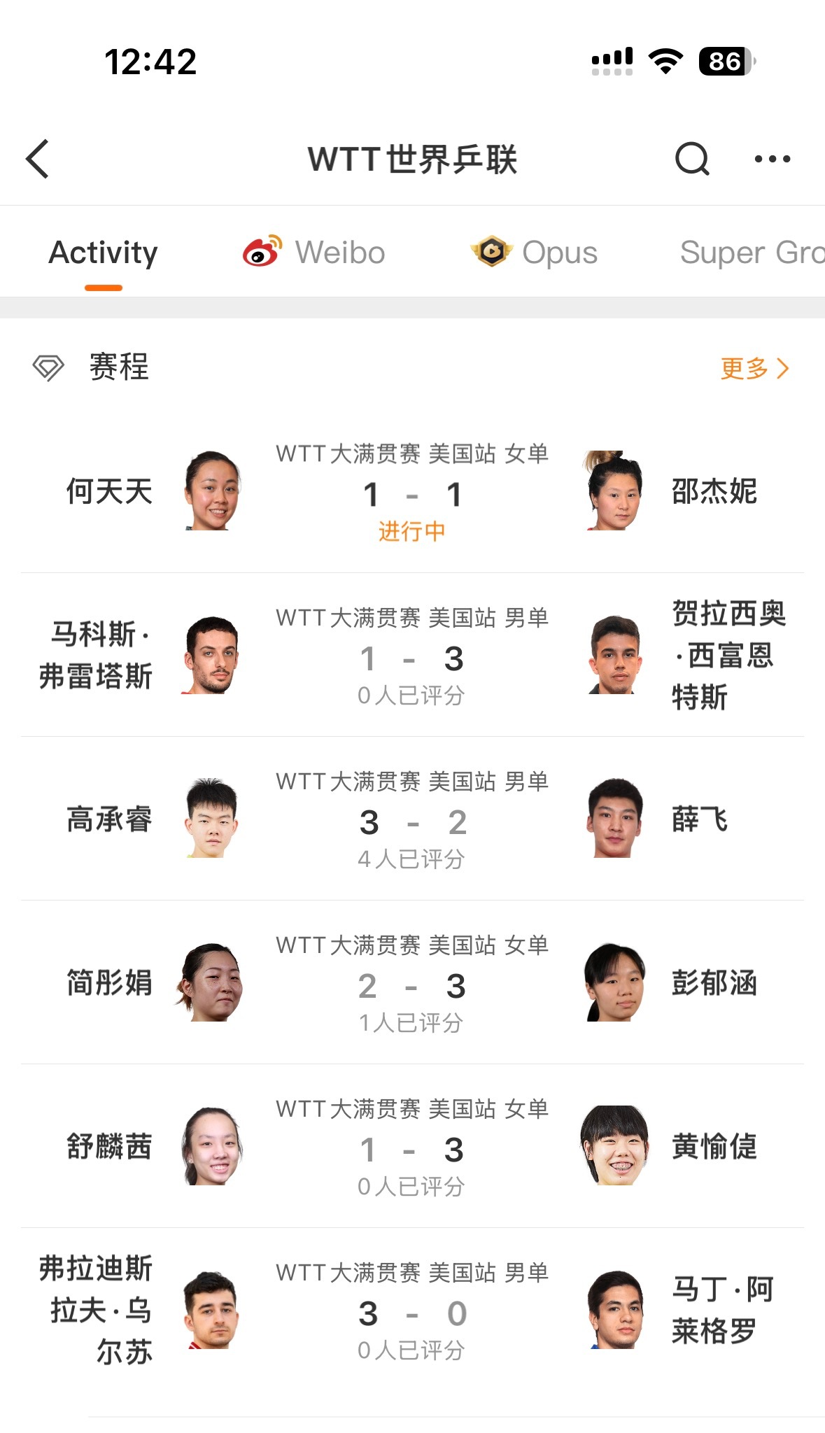 现在微博还有这种页面哎 