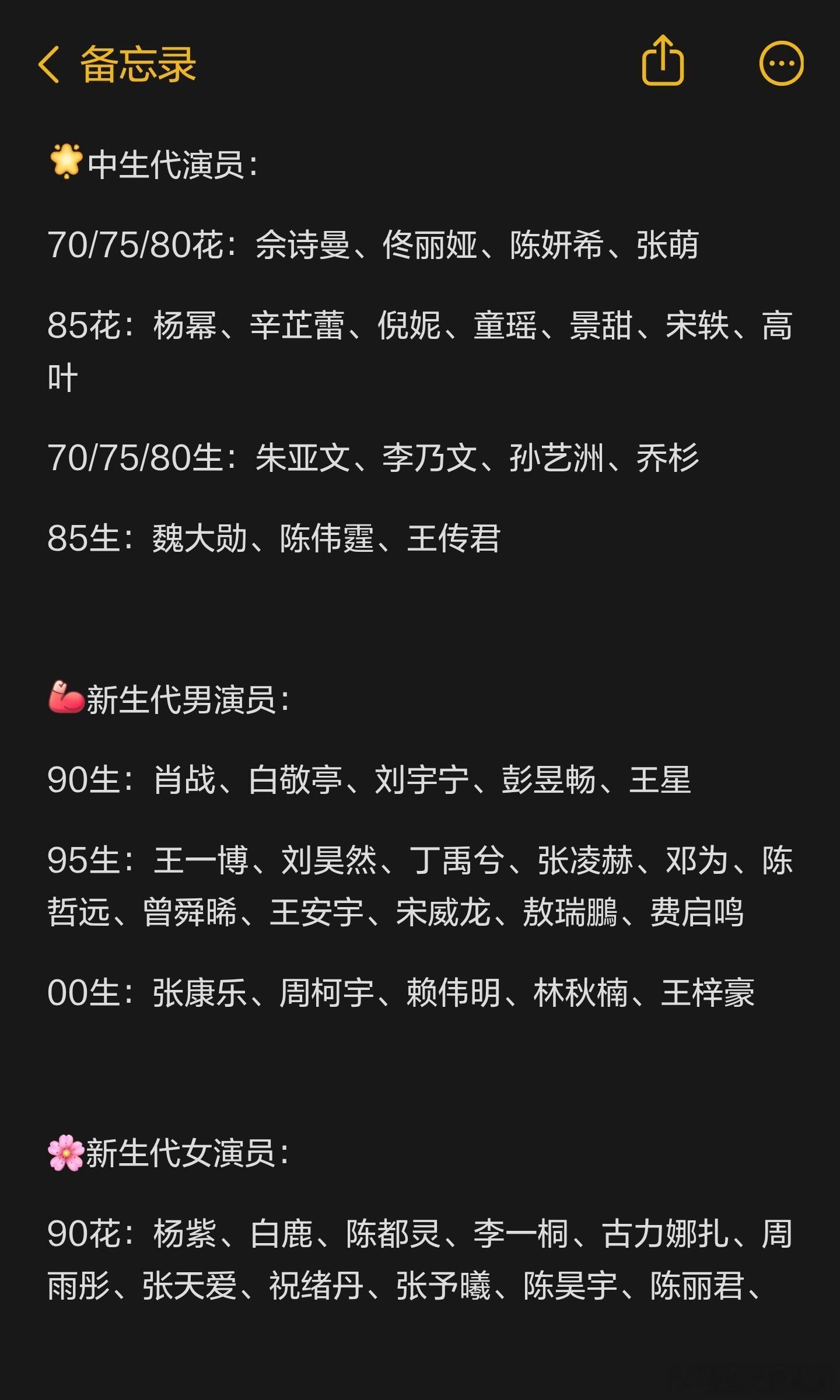 微博之夜全阵容，大家最期待谁？ 