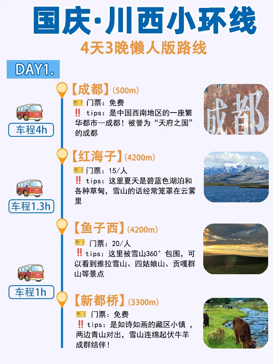 四姑娘山+色达4日游👉川西小环线，附攻略