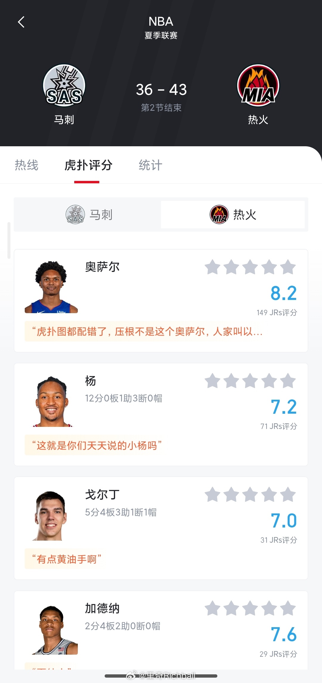 热火把奥萨尔交易来了nba夏季联赛