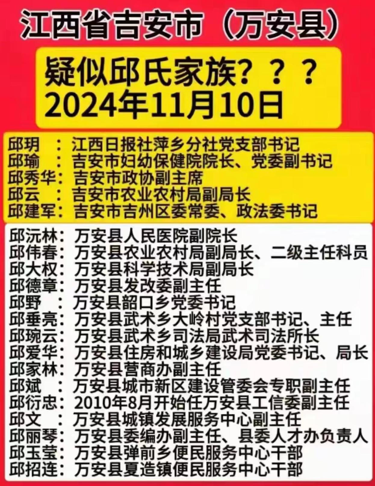网传万安县出现地方豪强家族？