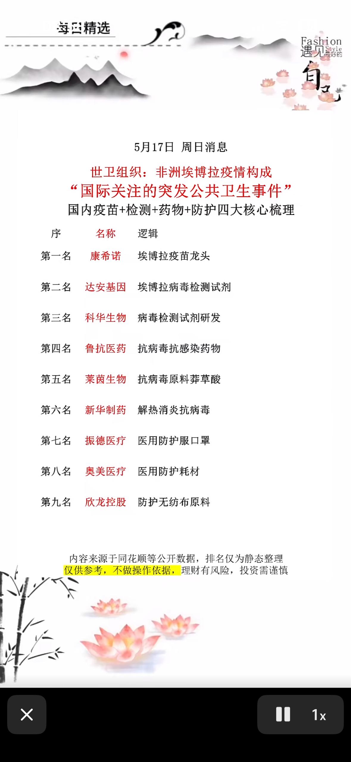 每日精选：非洲埃博拉疫情核心梳理

5月15日，刚果（金）东部伊图里省埃博拉疫情