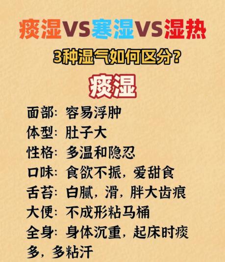 痰湿、寒湿、湿热，3 种湿气该如何区分？
