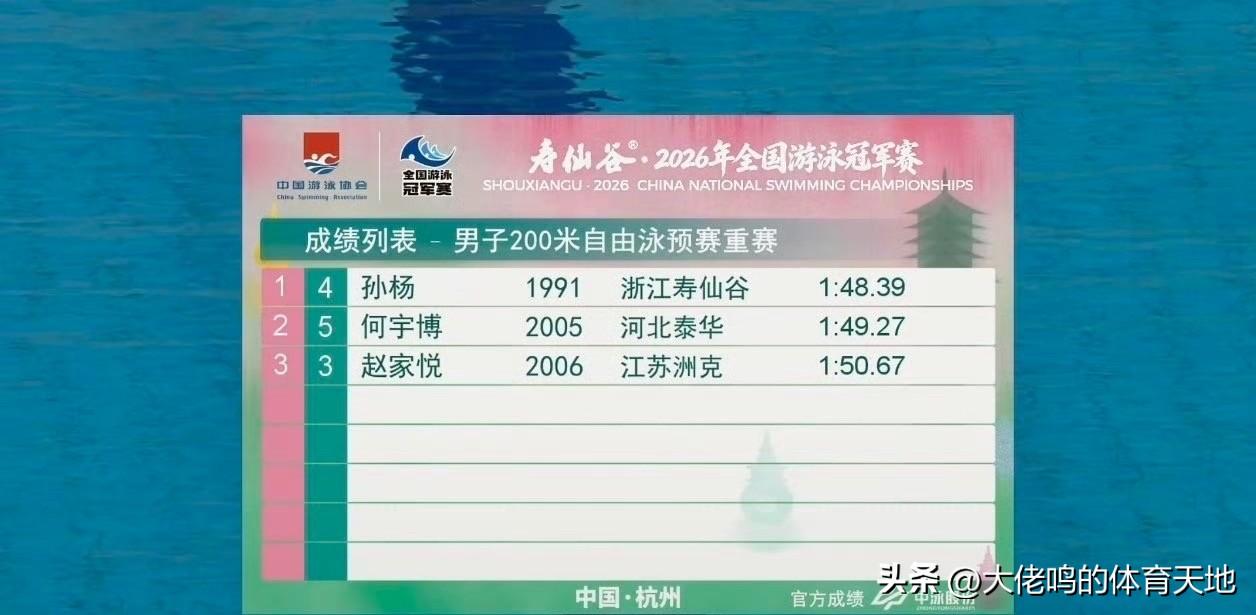 《妻子的浪漫旅行》让我们看到了更多元的你，很真实很厉害，继续加油，期待你创造奇迹