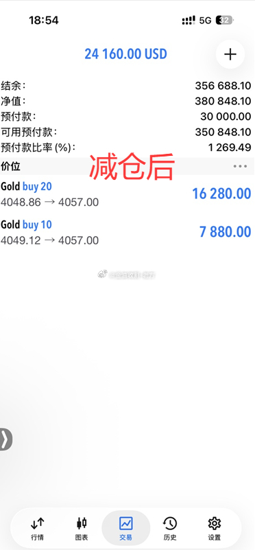 有多可怕？