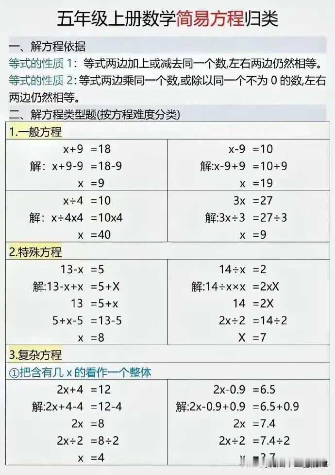 五年级上册数学简易方程归类