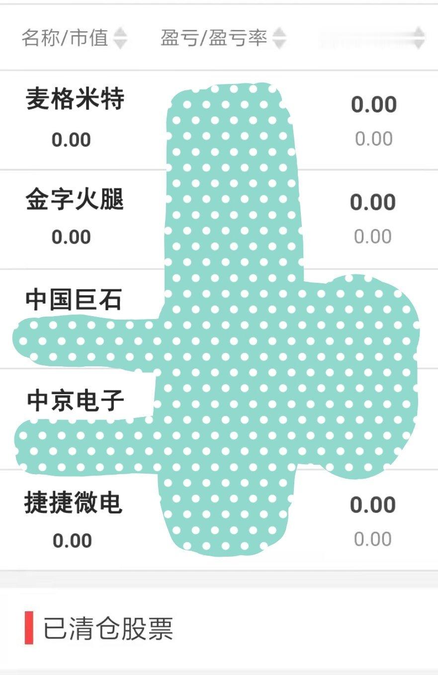 开仓中京电子，中国巨石 