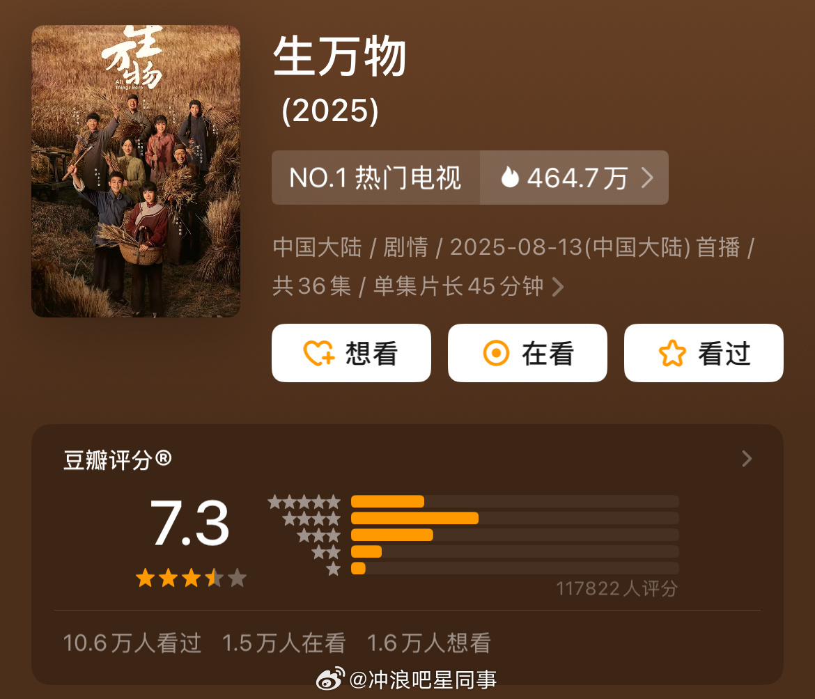 生万物豆瓣评分降了生万物豆瓣评分降至7.3 《生万物》豆瓣评分降了，咋回事？ ​