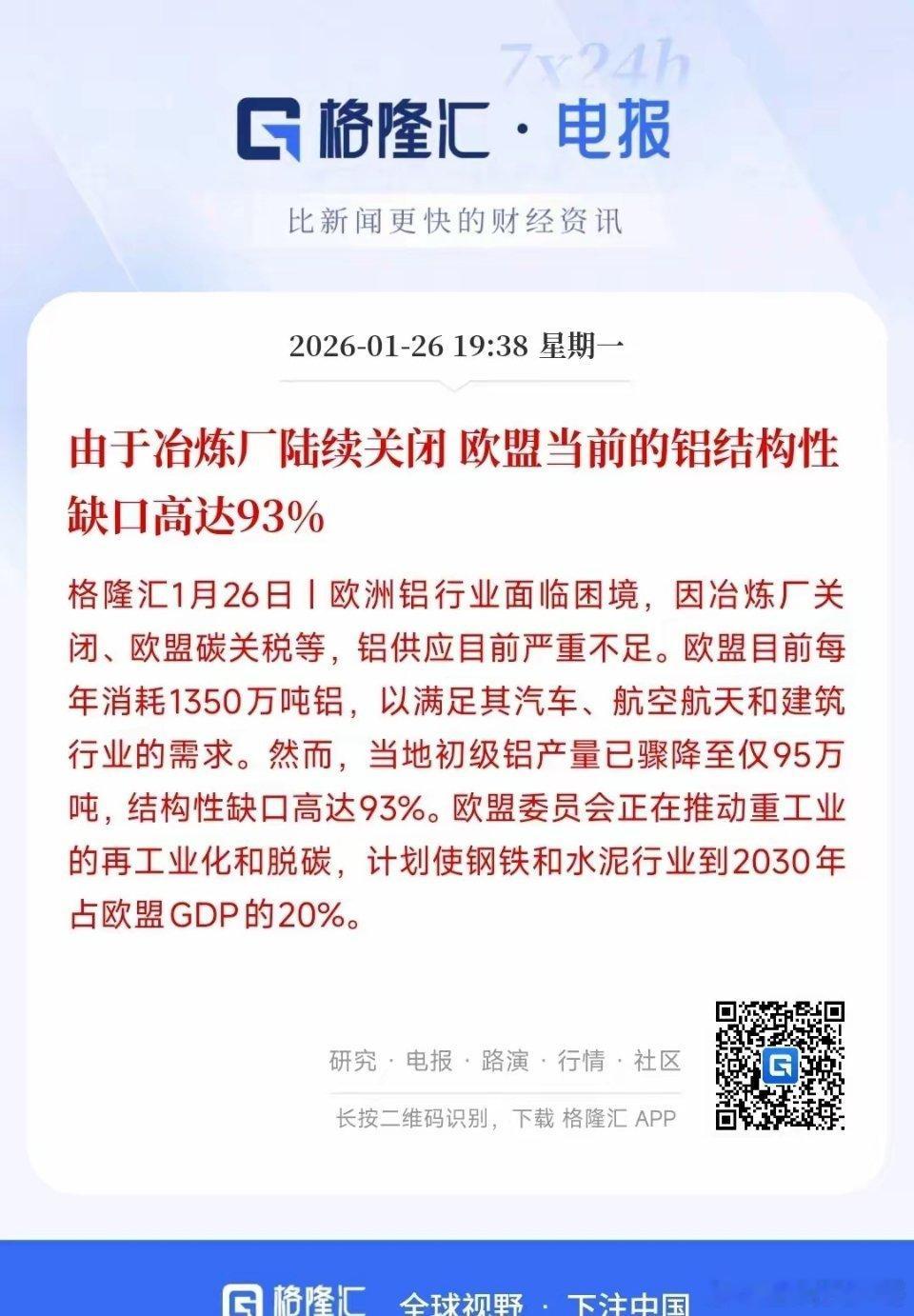 继稀有金属爆发之后，今天铝又要爆发了最新消息，欧洲因为冶炼厂陆续关闭，铝缺口达到