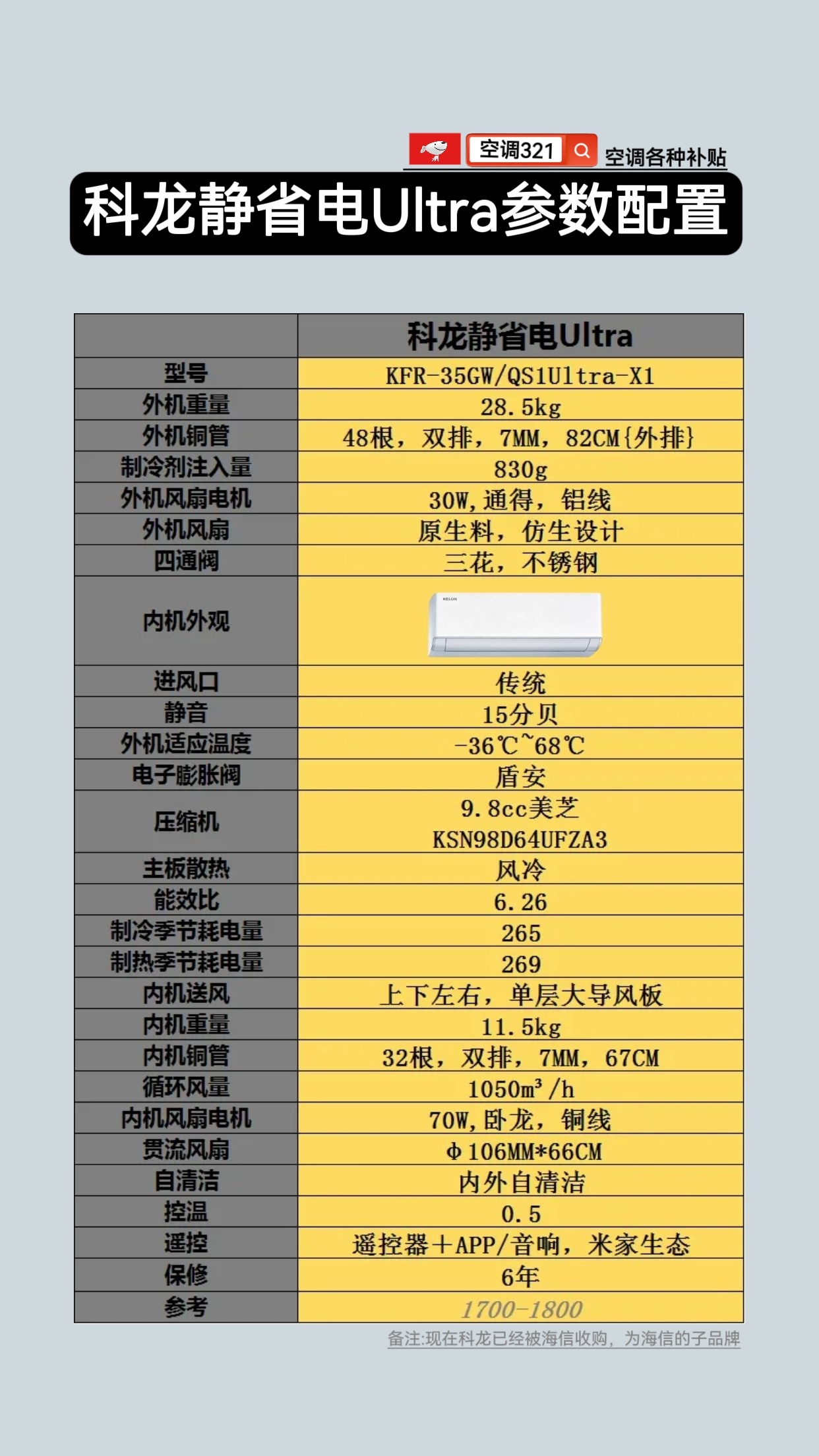 科龙空调科龙静省电ultra参数配置，目前科龙已经被海信售后，为海信子品牌 