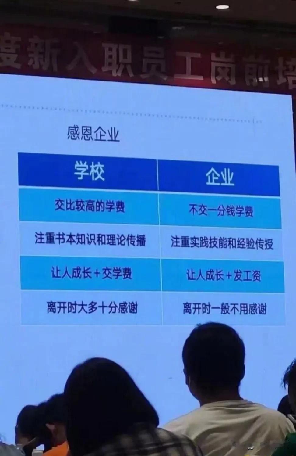 由于公司“钉钉上工作日写日报，周末写周报，月末写月报”的要求落实的不好，HR总监