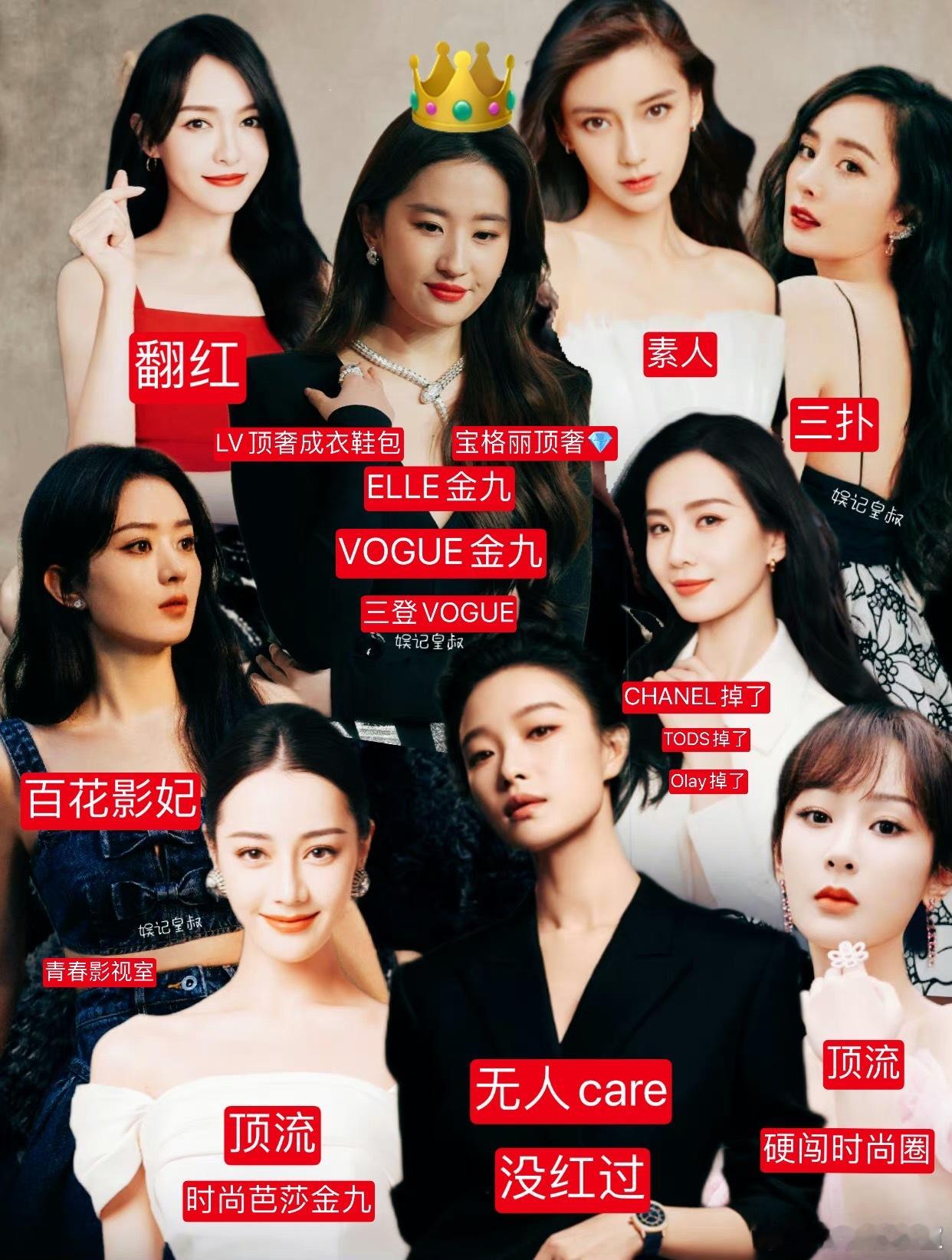 娱评：刘亦菲 赵丽颖 杨幂 刘诗诗 唐嫣 倪妮 angelababy 杨紫 迪丽