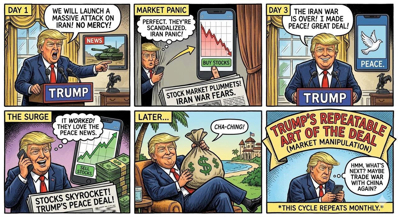 特朗普4月14日声称“对伊朗战争结束”
他的“战争与和平”炒股法。