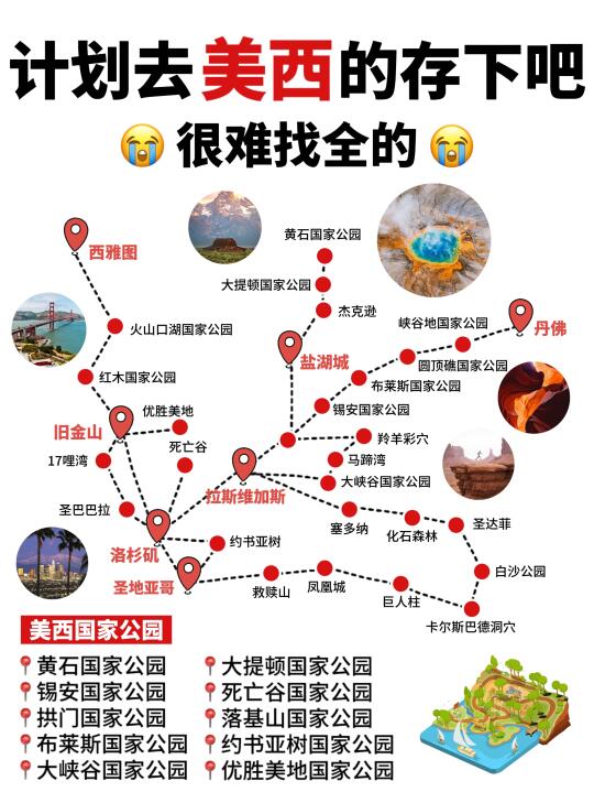 保姆级美西旅游攻略‼️真的太全面了😭